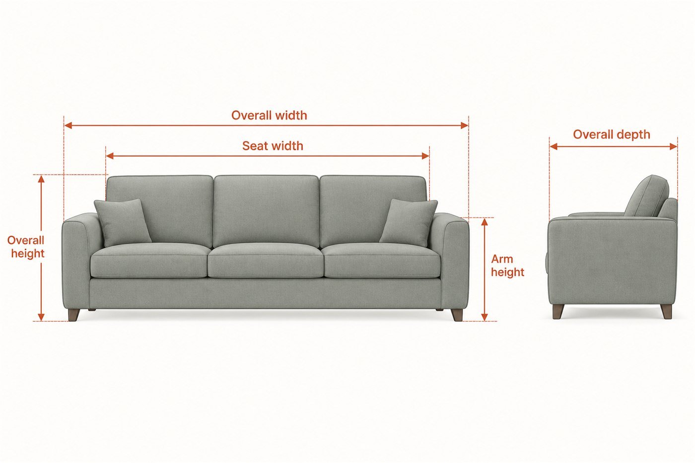 Diagram showing where to measure a sofa: overall width, seat width, overall height, arm height and overall depth